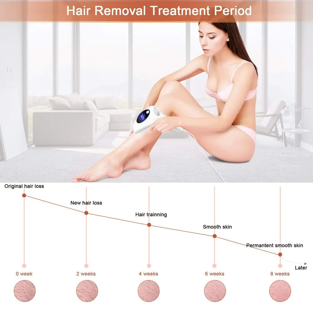 Ali Razor & Shavers 900000 Flashes 2021New Laser Hot sell Laser Epilator Permanent IPL Photoepilator Hair Removal Painless electric Epilator Machine