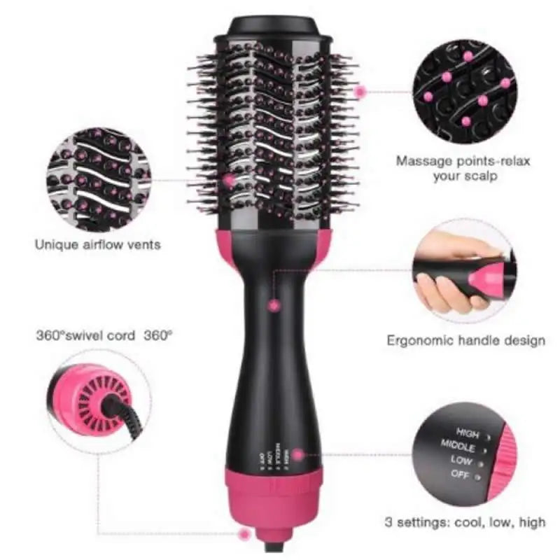 Ali Hair Dryers Ali Styling Tools Hair Dryer Brush Electric Hot Comb Fast Heat Hair Straightener Multifunctional Curling Iron Brush Hair Styling Tools Blow Dryer