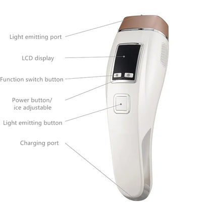 IPL Laser Hair Remover